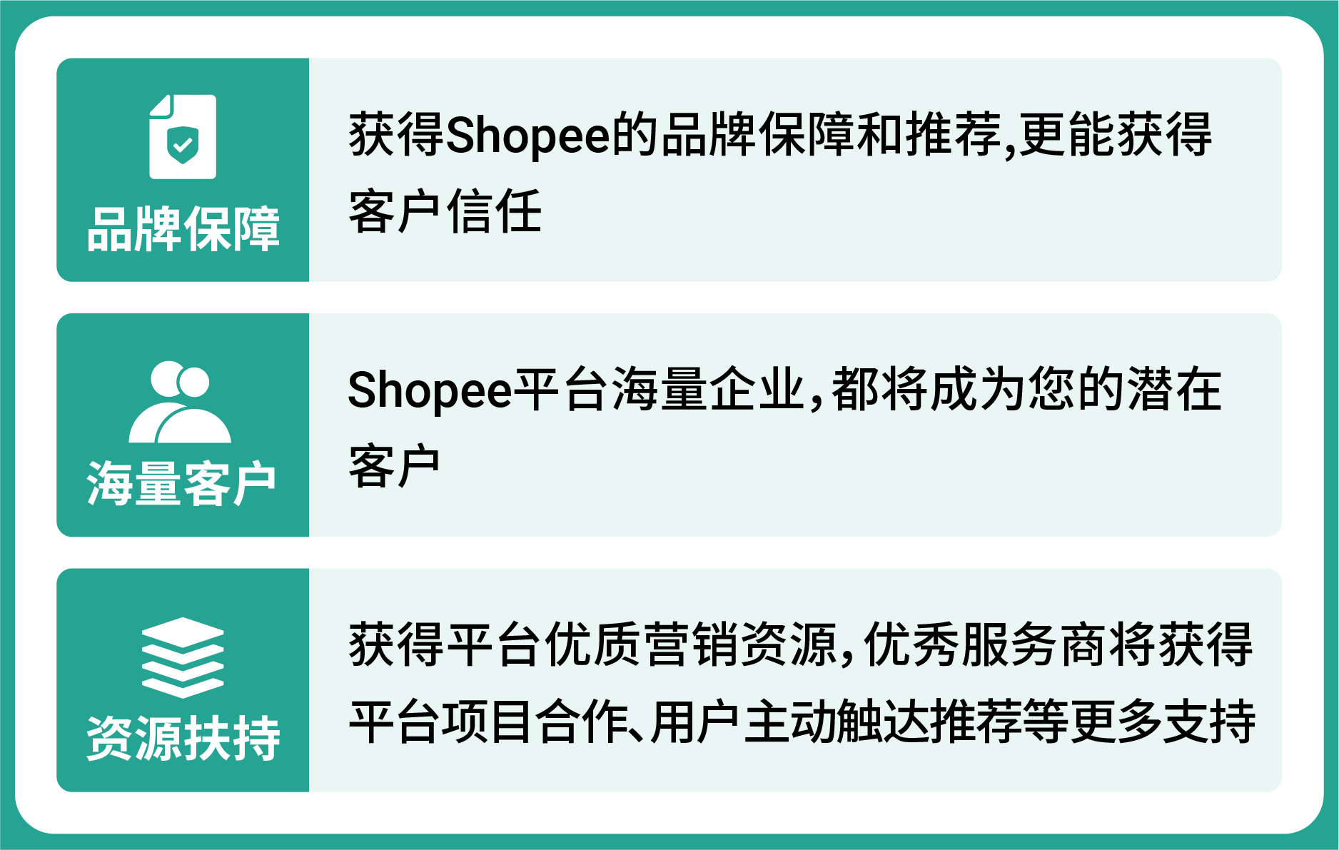 跨境出海如何更省心？Shopee服务市场为商家提供一站式解决方案