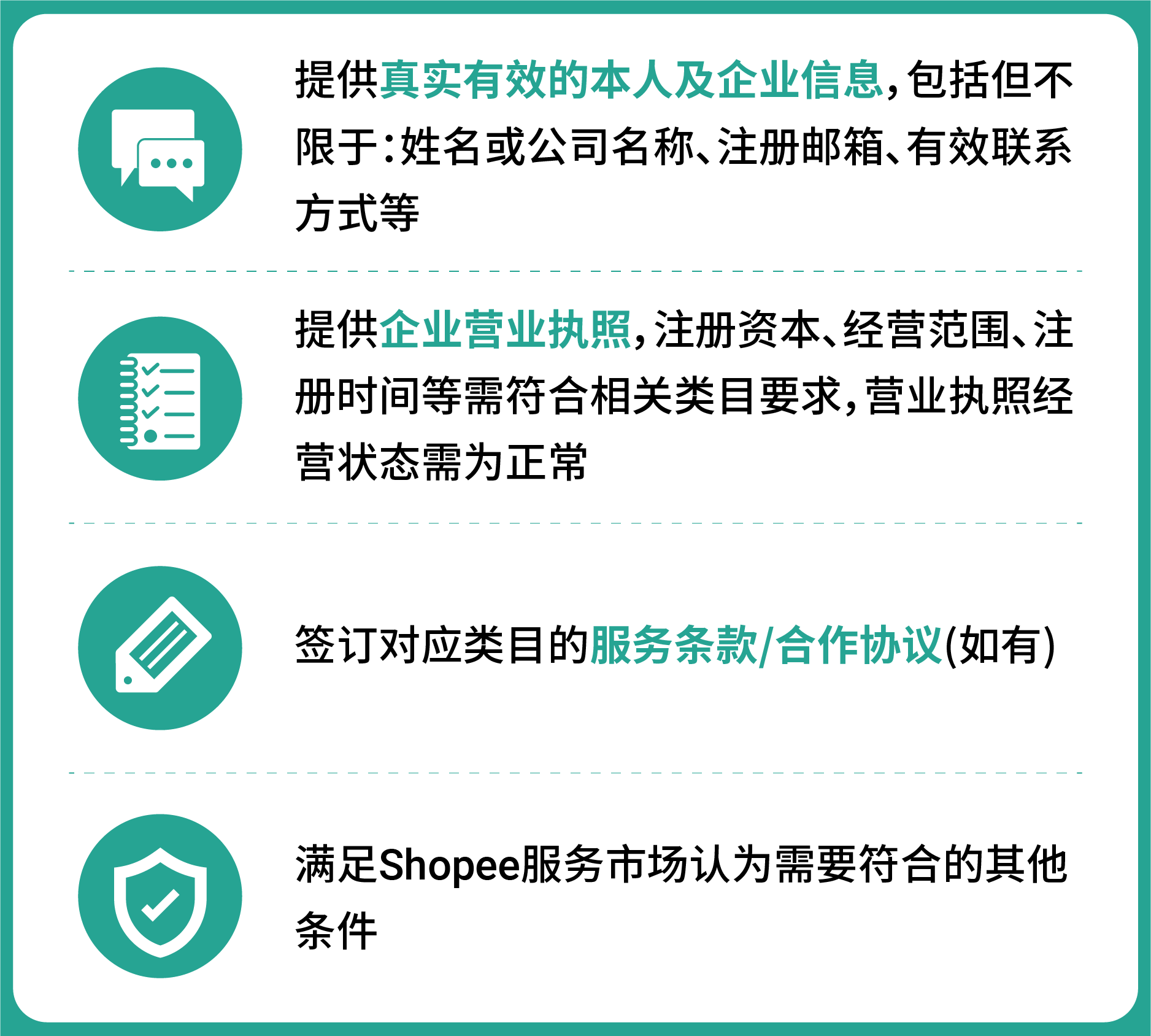 跨境出海如何更省心？Shopee服务市场为商家提供一站式解决方案