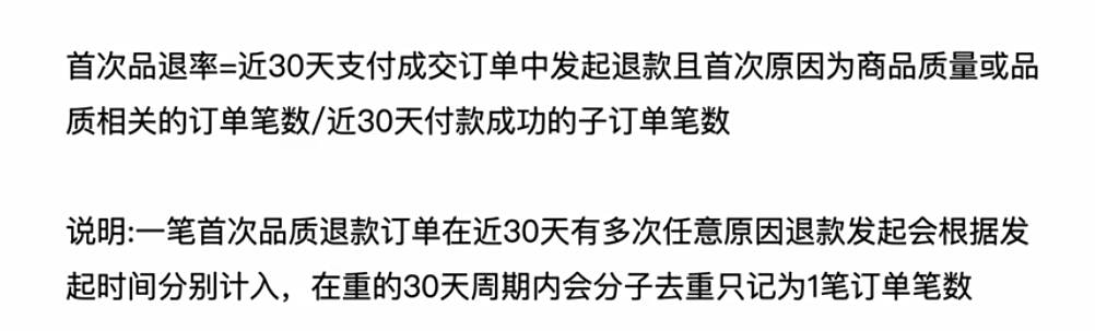 电商行业中的首次品退率是指什么？如何降低呢？