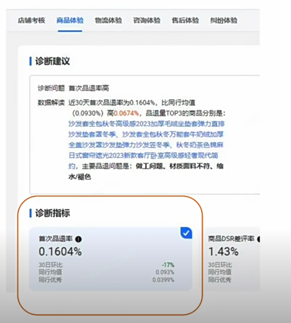 电商行业中的首次品退率是指什么？如何降低呢？