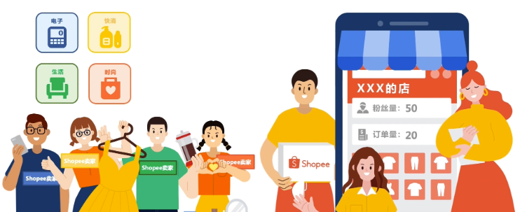 Shopee能为跨境卖家提供哪些支持？一文带你了解