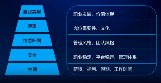 如何高效招聘并留住优秀电商客服？七步三要诀深度解析