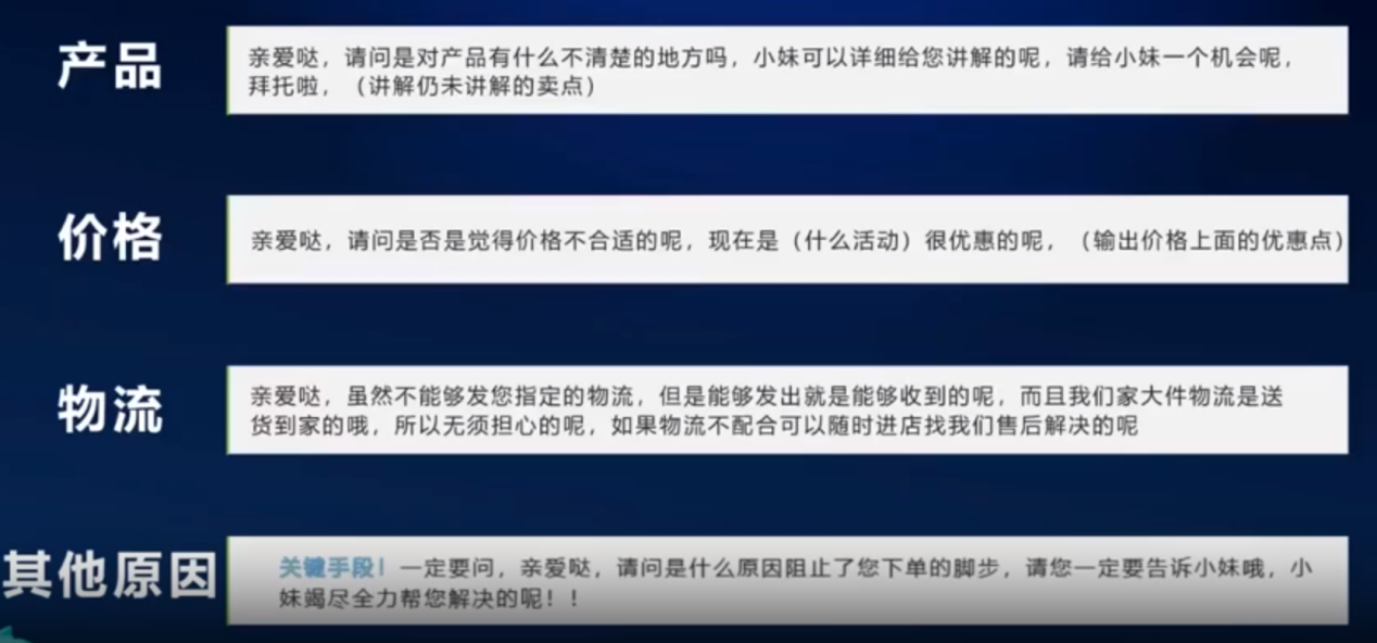 如何运用五大客服沟通技巧，有效提升电商店铺业绩与顾客满意度？