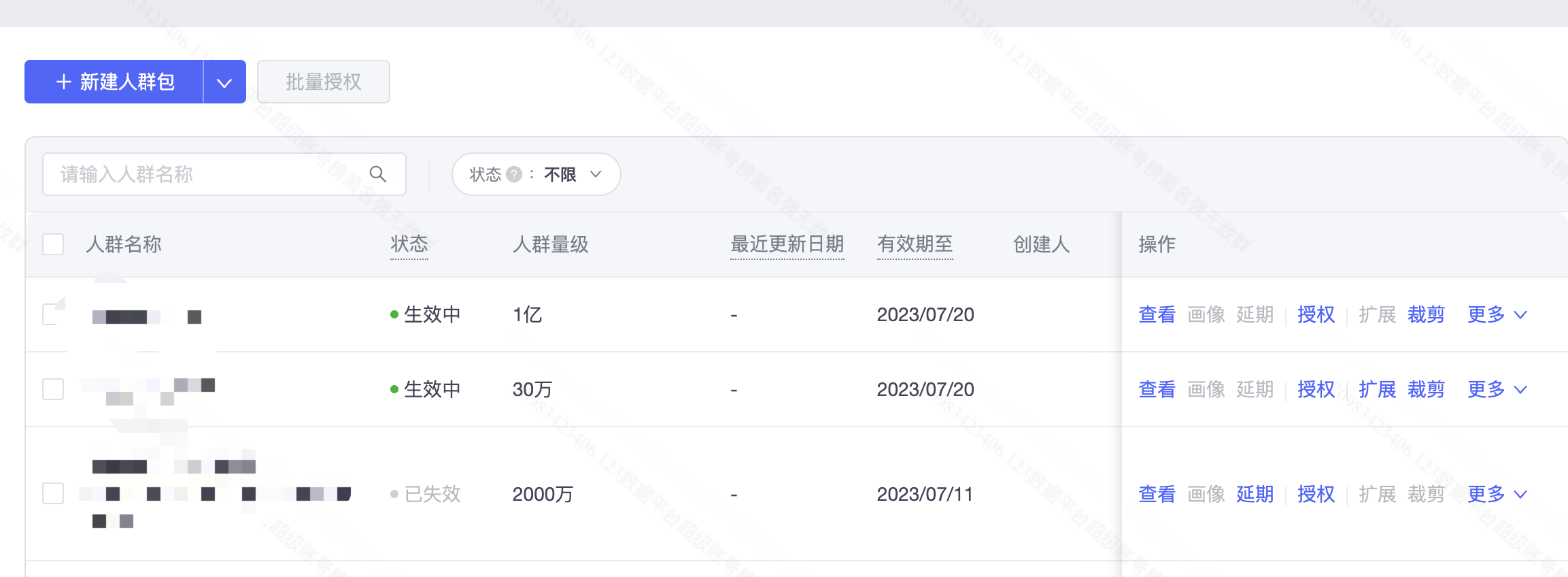 拼多多DMP平台：精准营销的秘密武器，你准备好了吗？