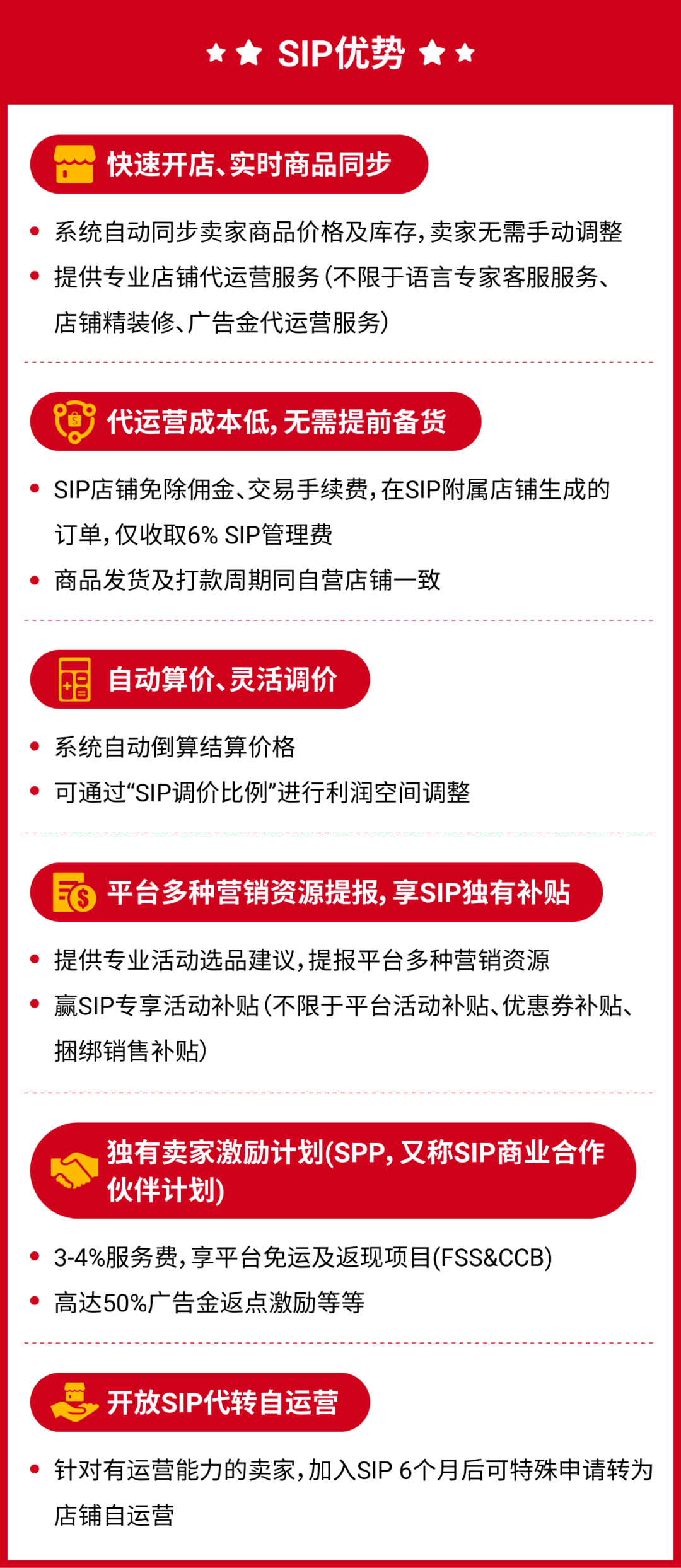 Shopee跨境新策略：全托管、自营与SIP，哪种运营模式最适合您的出海之路？