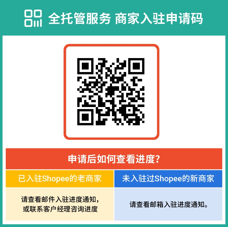 如何轻松解锁Shopee全托管新机遇？入驻流程与疑难解答全攻略在此！