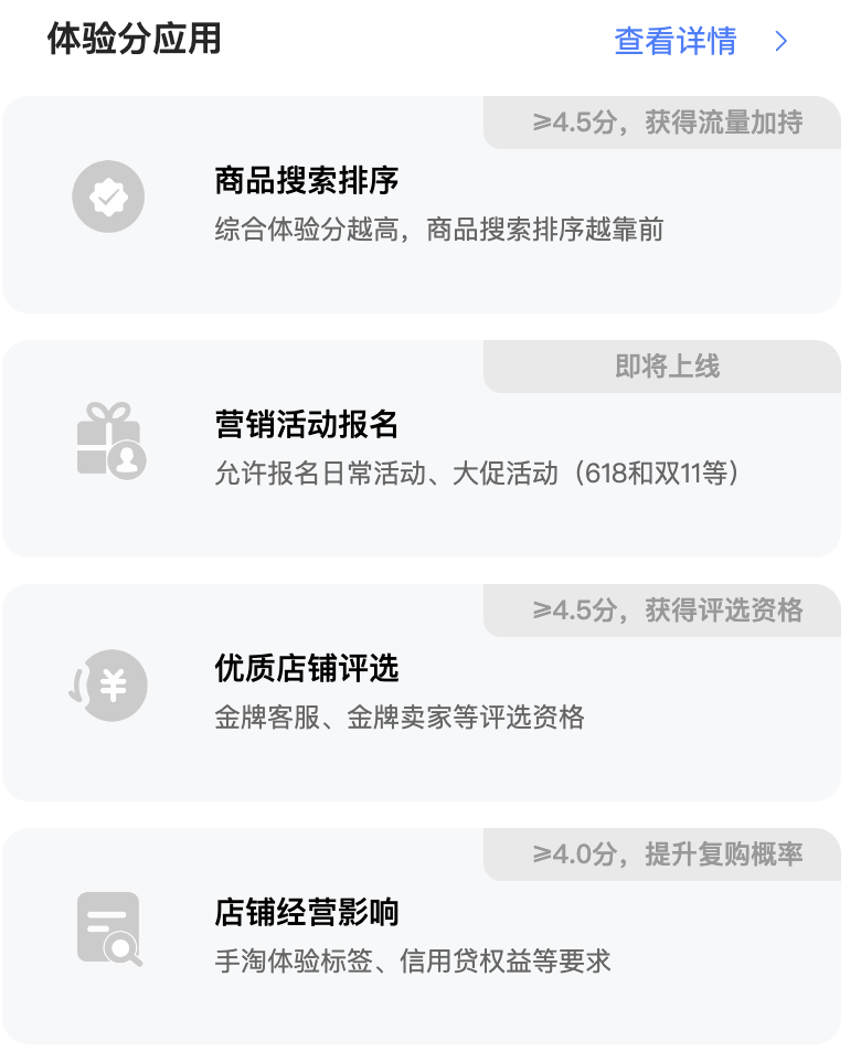 揭秘！为什么店铺体验分虽然基础却很重要？