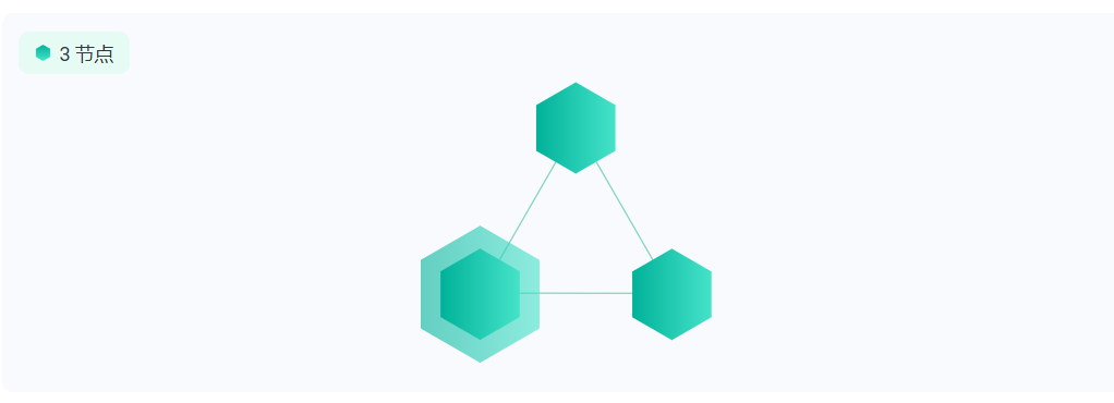 如何利用 EMQX 构建高可用的 MQTT 消息服务器？详细步骤与最佳实践！