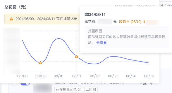 拼多多推广流量变化提醒功能：如何有效助力商家优化运营策略？