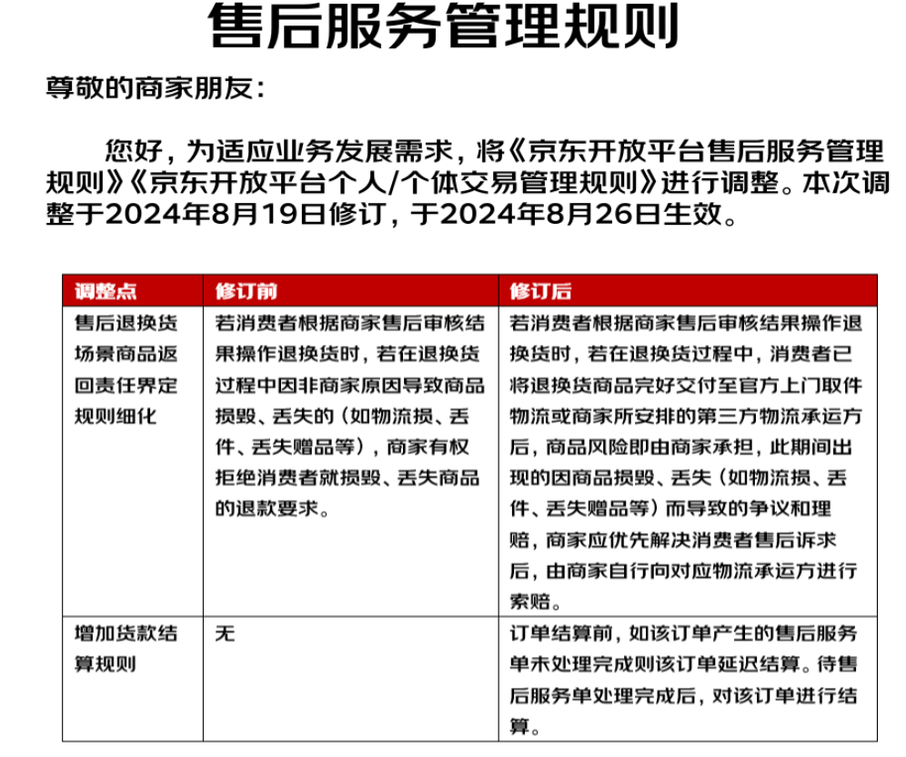 京东开放平台规则刷新：售后与结算，你准备好了吗？