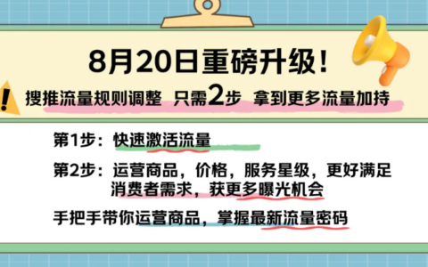 如何让商品在京东脱颖而出？掌握这两步流量密码！