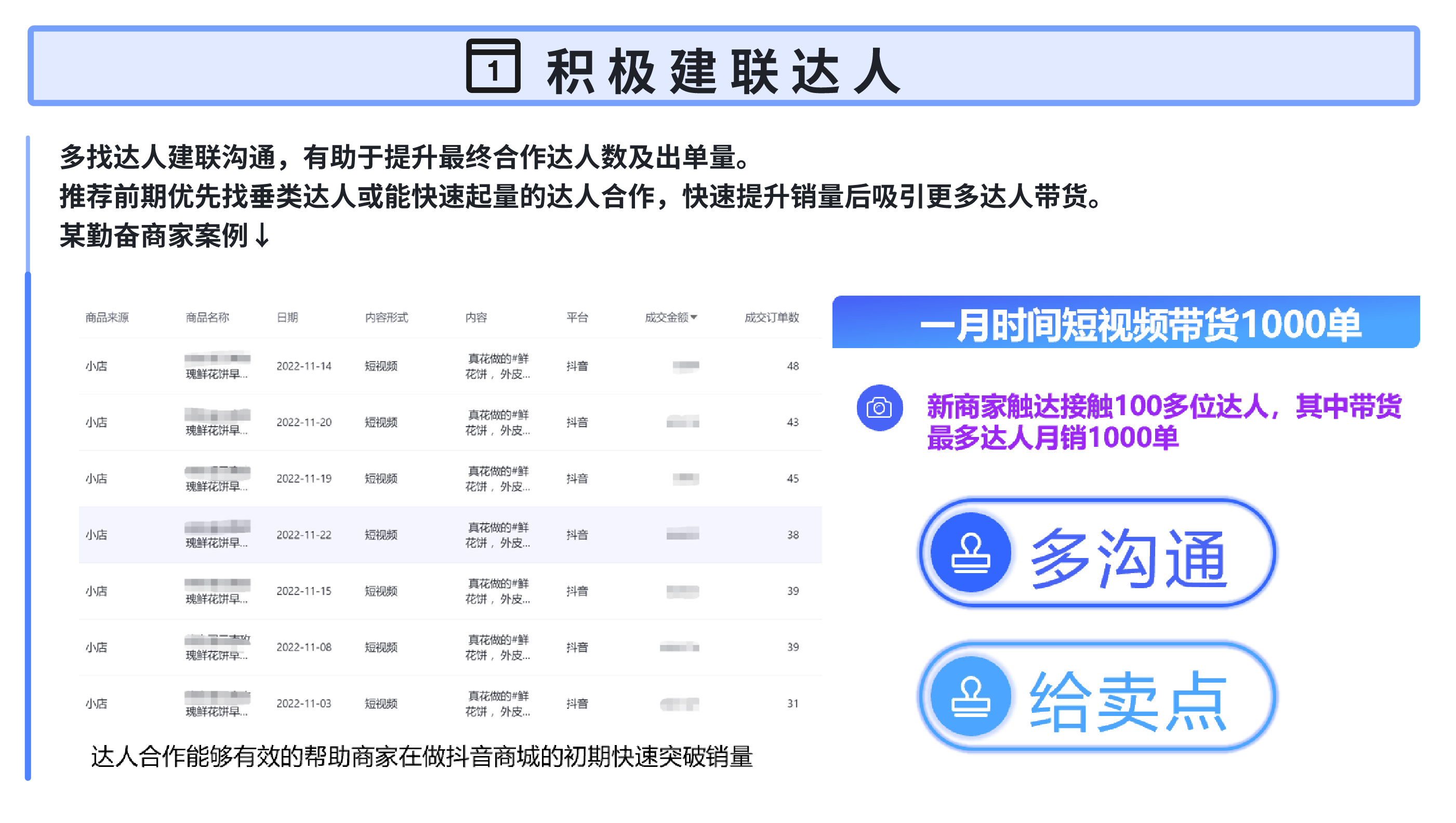 抖音电商合作指南：如何吸引带货达人提升业绩？