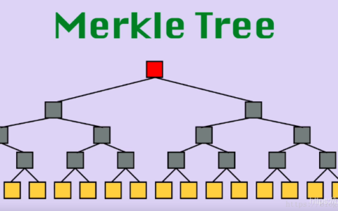 Merkel Tree 是什么？怎么提高数据验证的效率？