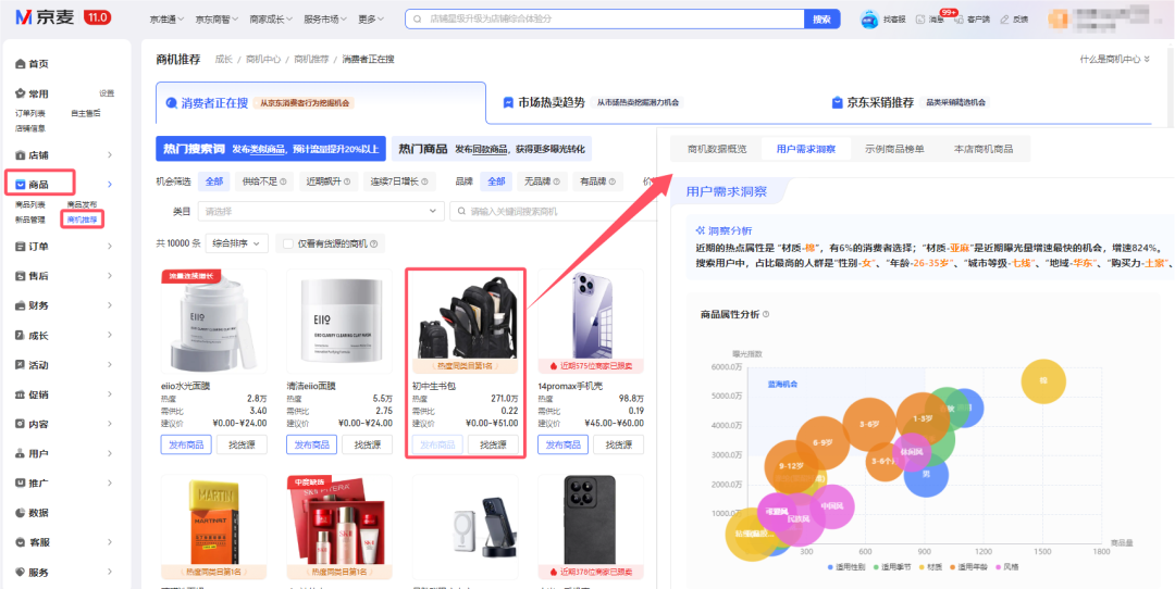 京东商机推荐功能提供蓝海市场数据！如何通过商品属性做消费者画像助力双11？