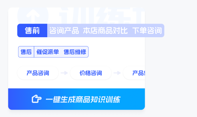 电商客服培训如何突破传统难点，AI训练场有哪些突出优势？