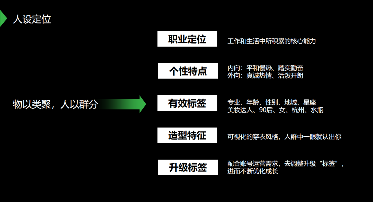 如何构建私域流量？精准的私域运营有哪些步骤？