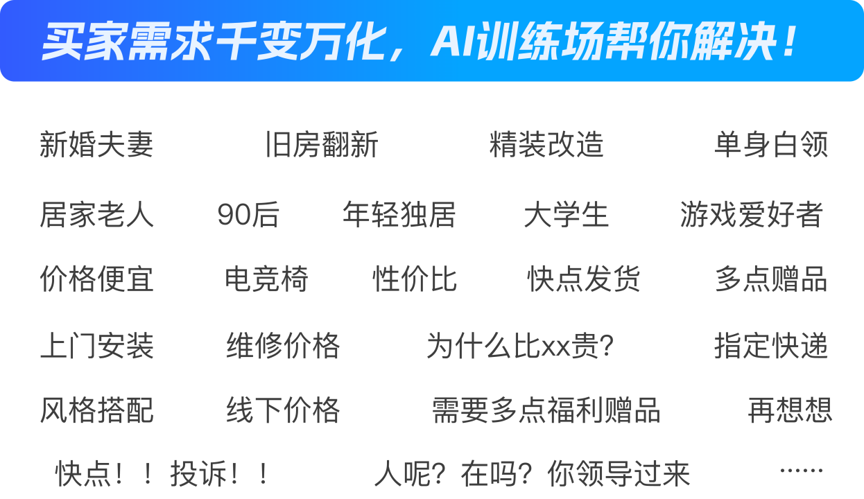 如何量化智能客服系统的价值？智能客服系统真能提升电商销售额吗？