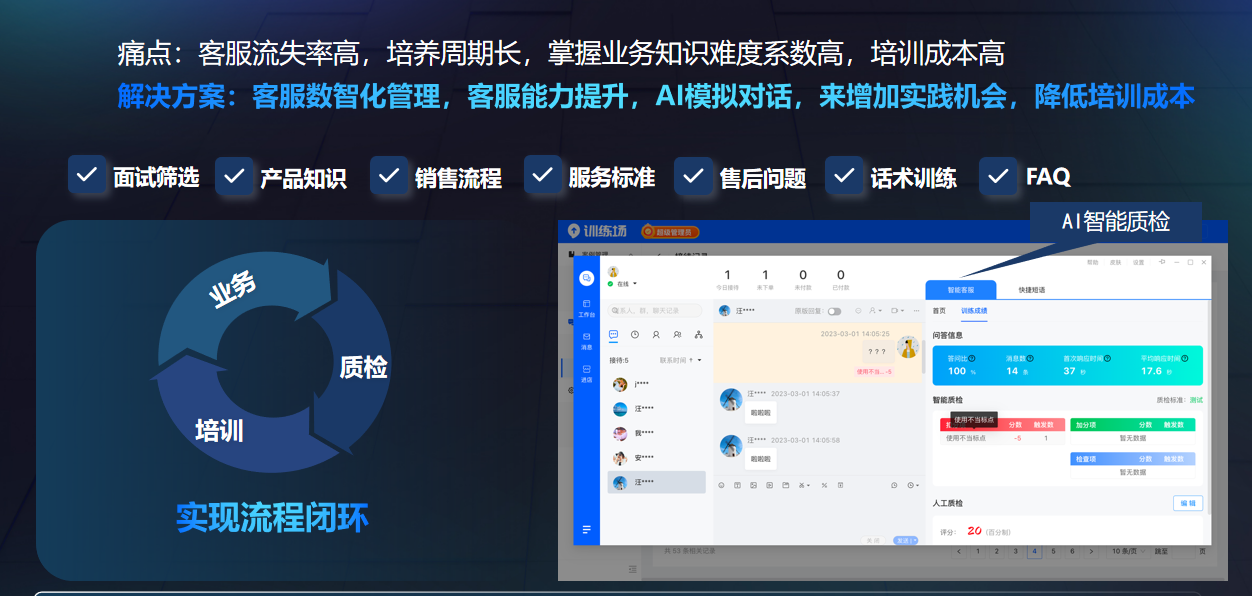 数智化管理方案如何破解客服管理痛点，提升客户满意度？