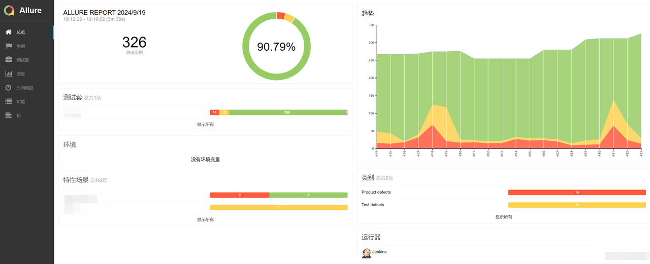 如何从零开始搭建自动化测试框架？搭建过程中有哪些注意事项？