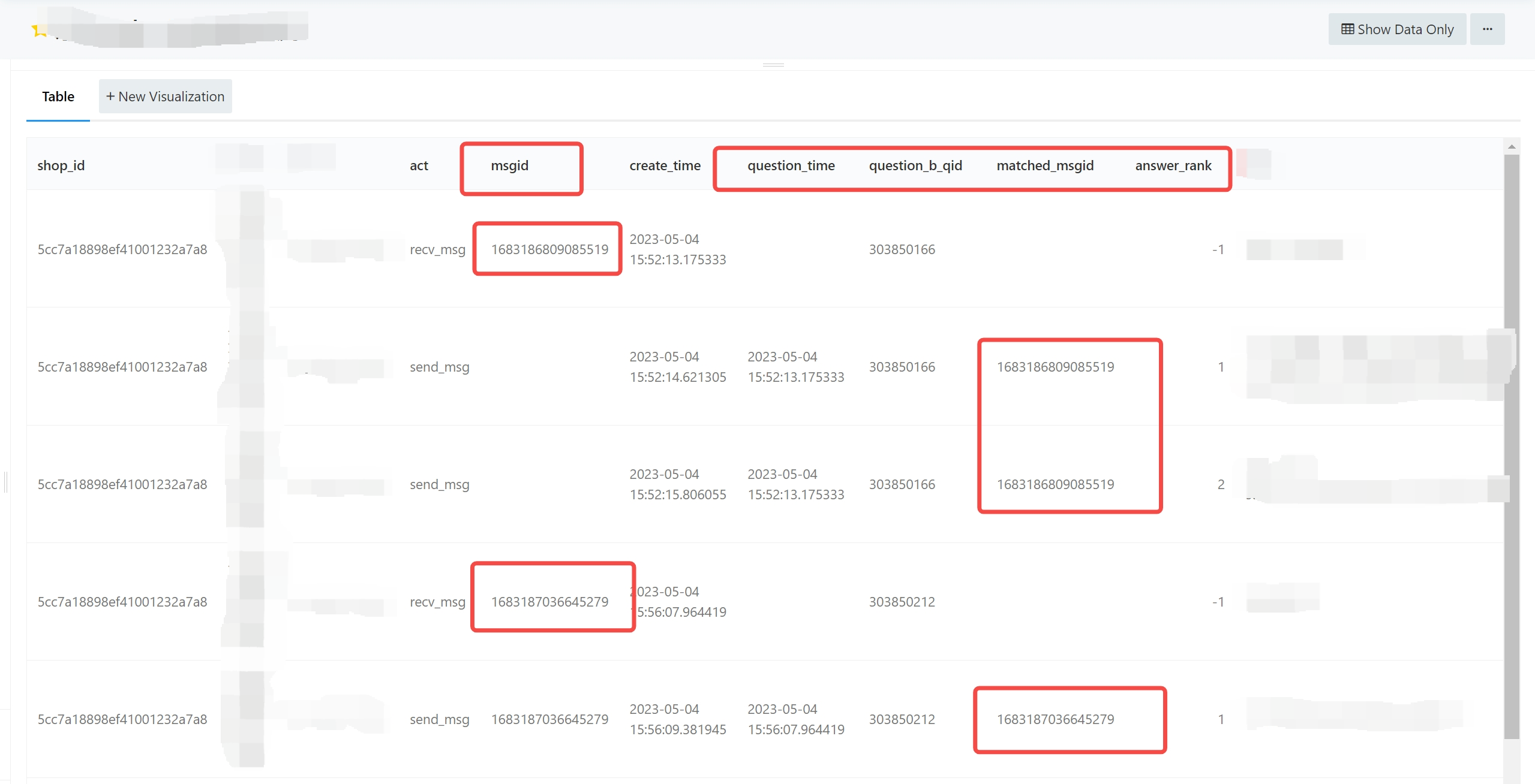 怎么用Flink CheckPoint实现电商客服聊天实时问答匹配？