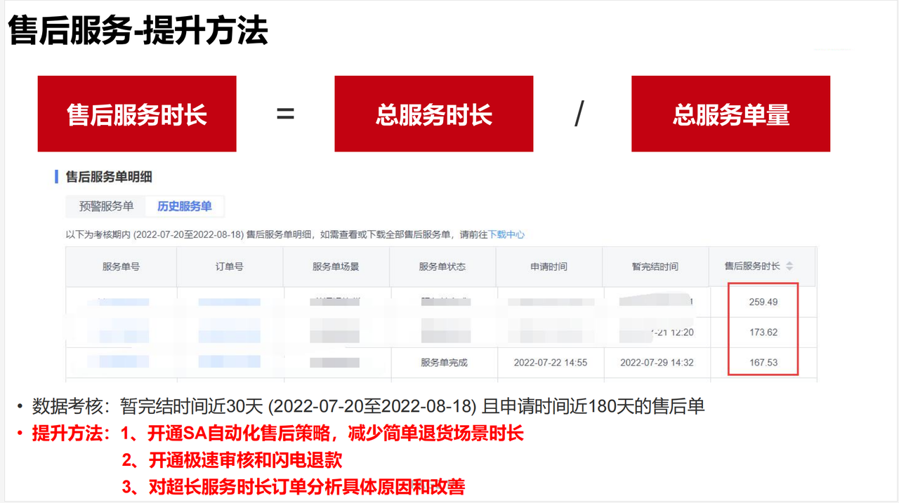 如何通过优化京东风向标提升店铺排名？揭秘五大实操技巧！