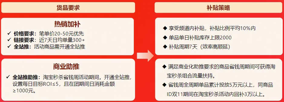 如何通过淘宝秒杀活动提升销量？全域免佣与打折新机制助力双11！