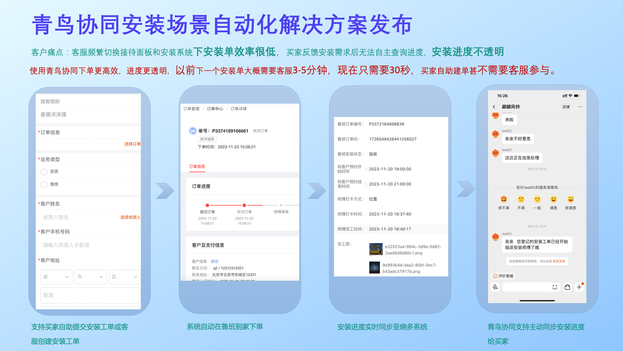 淘宝家具电商商家如何利用AI提升售后安装服务的效率与质量
