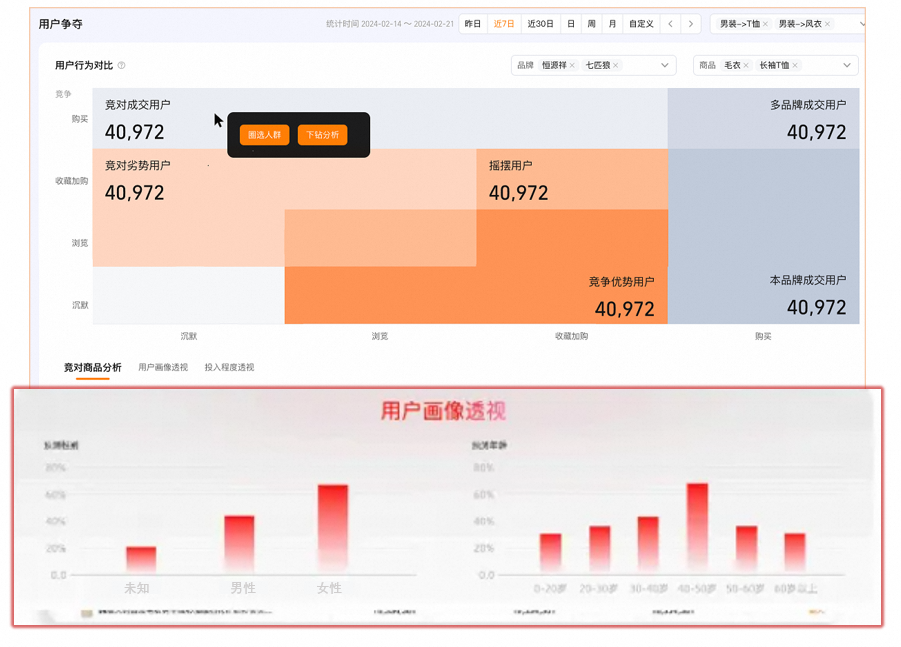 品牌数据引擎双11备战包对淘宝商家有哪些好处？真的能助力商家爆单吗？