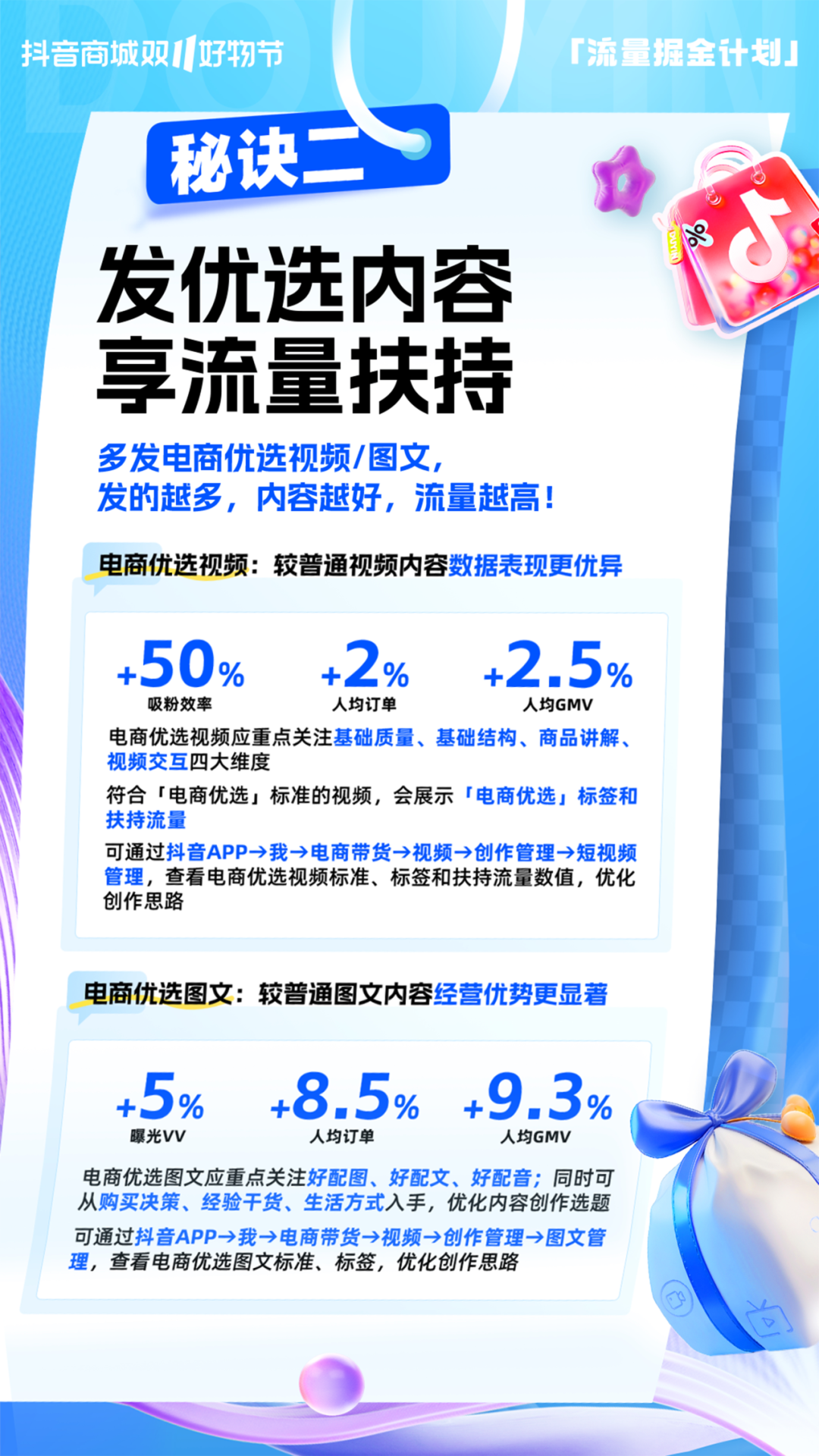 抖音电商内容创作者2024双11怎么抢占流量扶持资格？官方流量掘金计划如何参加？