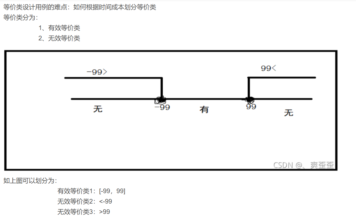 测试用例编写困扰你吗？如何确保软件质量和效率双提升？