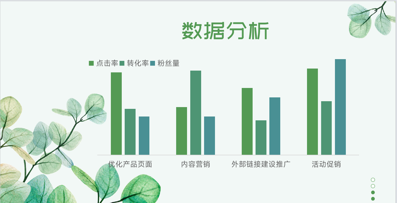 24双11，商家如何利用搜索引擎优化(SEO)提高商品曝光？