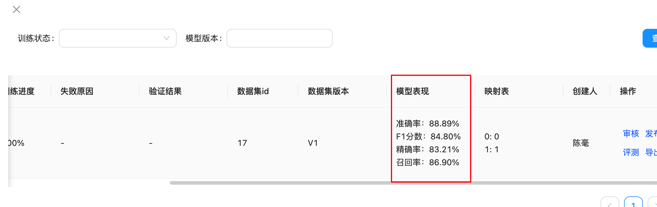 比Coze好用的AI模型生产和运营平台：晓多贡嘎实现AI策略模型开发协作