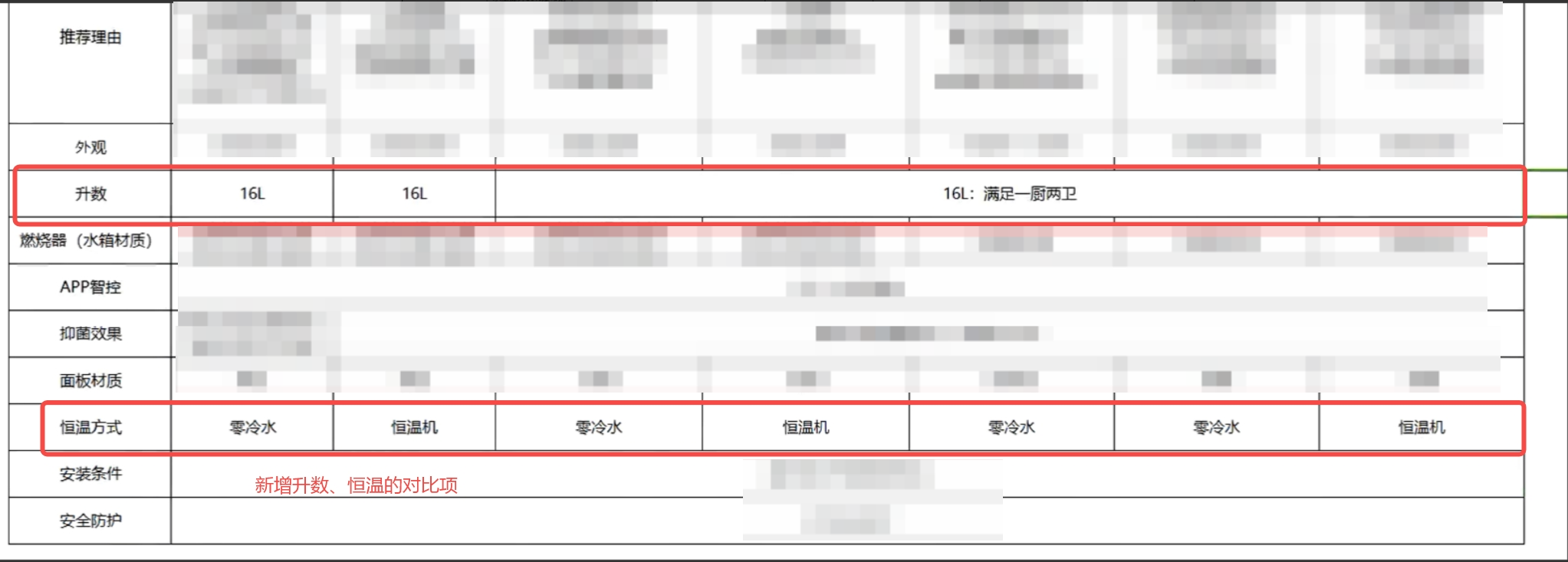 电商商家怎么通过智能工具分析客户需求，有效提升客户满意度？