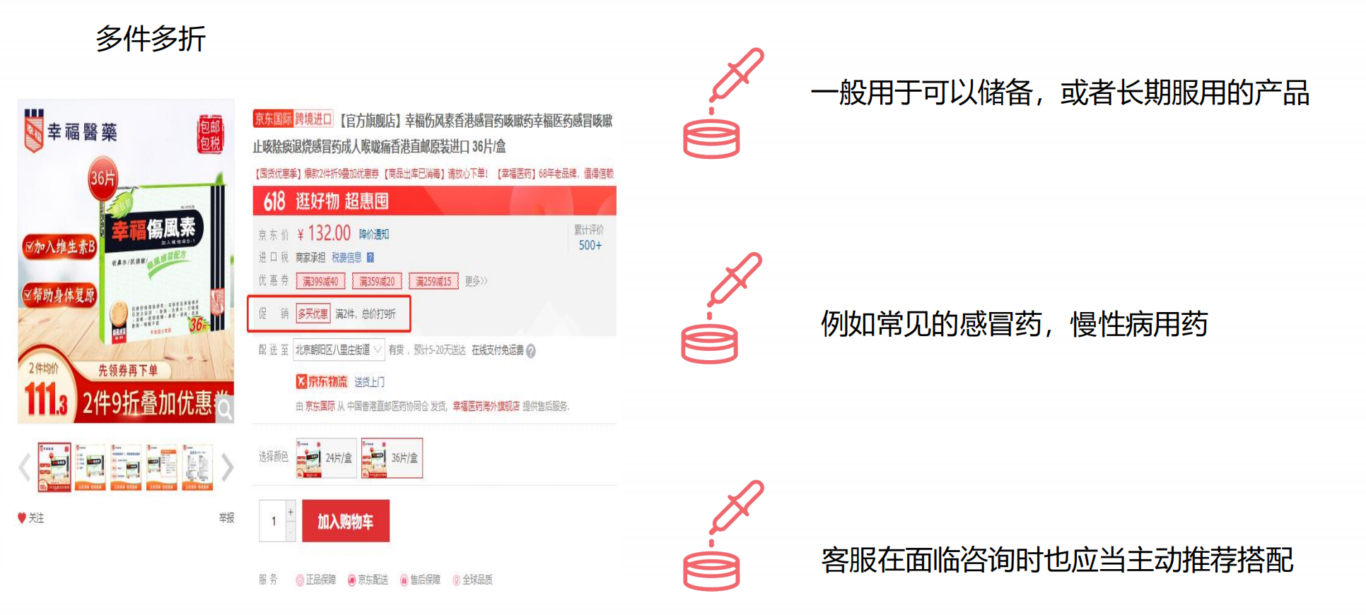 大促销售额上不去？电商商家怎么快速提高客单价和客服转化率