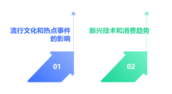 京东商家如何高效选品？选品思路一一揭晓