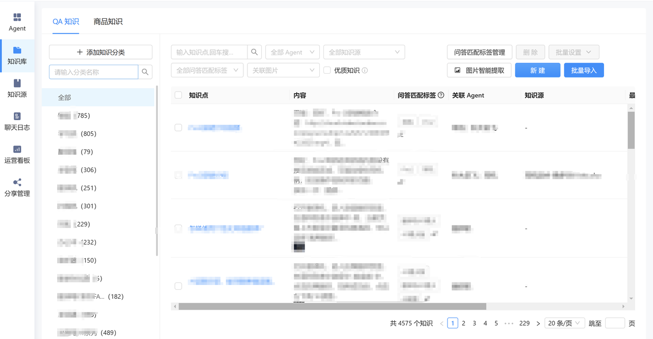 多渠道商品信息难统一？电商商家如何利用知识库解决商品管理难题？