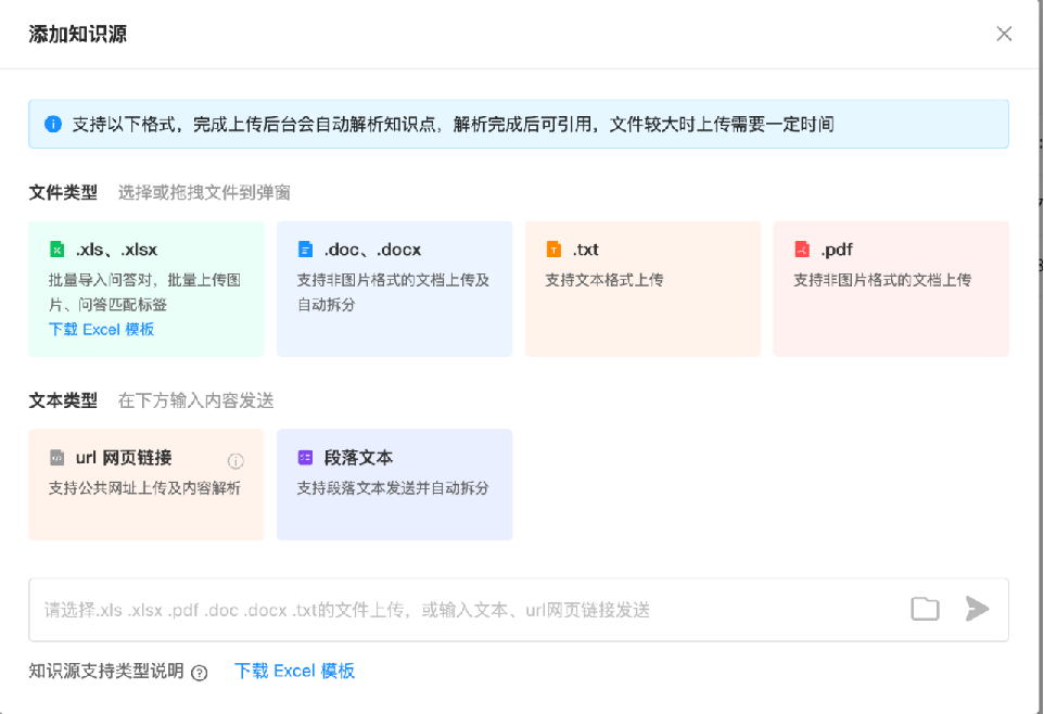 多渠道商品信息难统一？电商商家如何利用知识库解决商品管理难题？