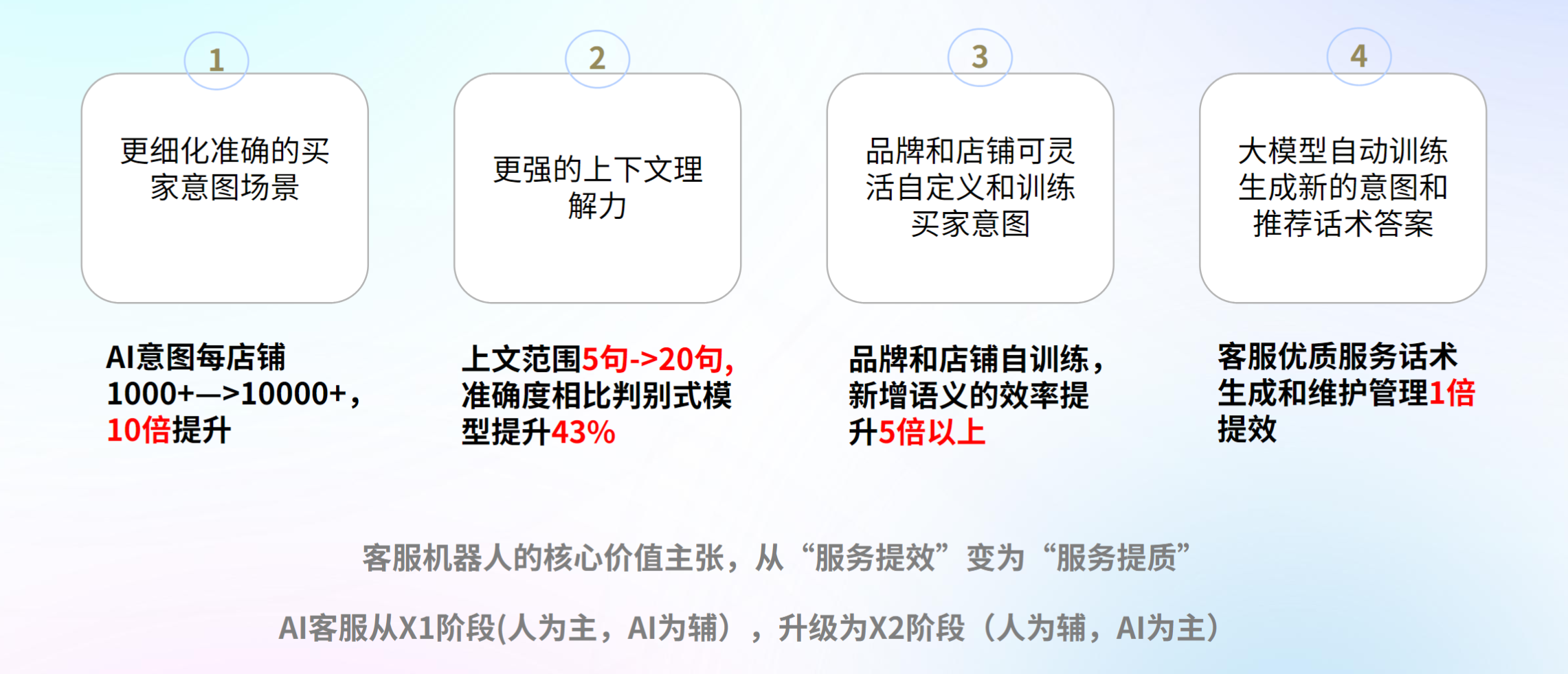 淘宝商家如何打造爆款产品？从市场调研到流量增长全流程解析！