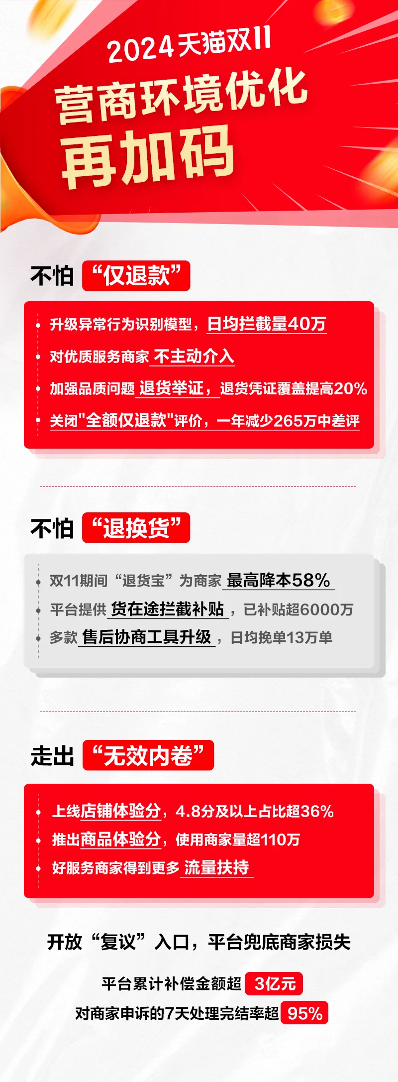 2024双11淘宝抖音京东哪个的成交额增长更高？哪种品类卖得更好？