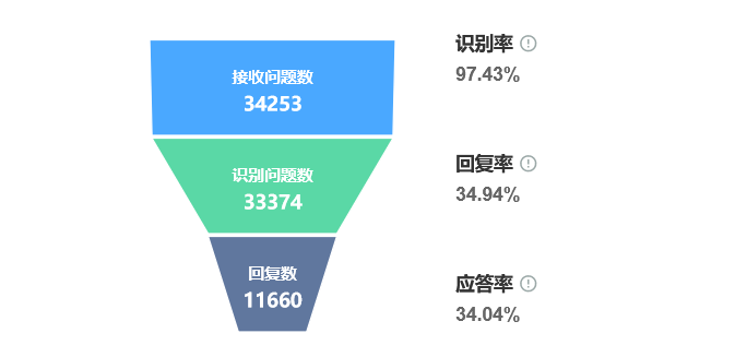 2025拼多多店铺最新规则是什么？文章带你了解全部真相！