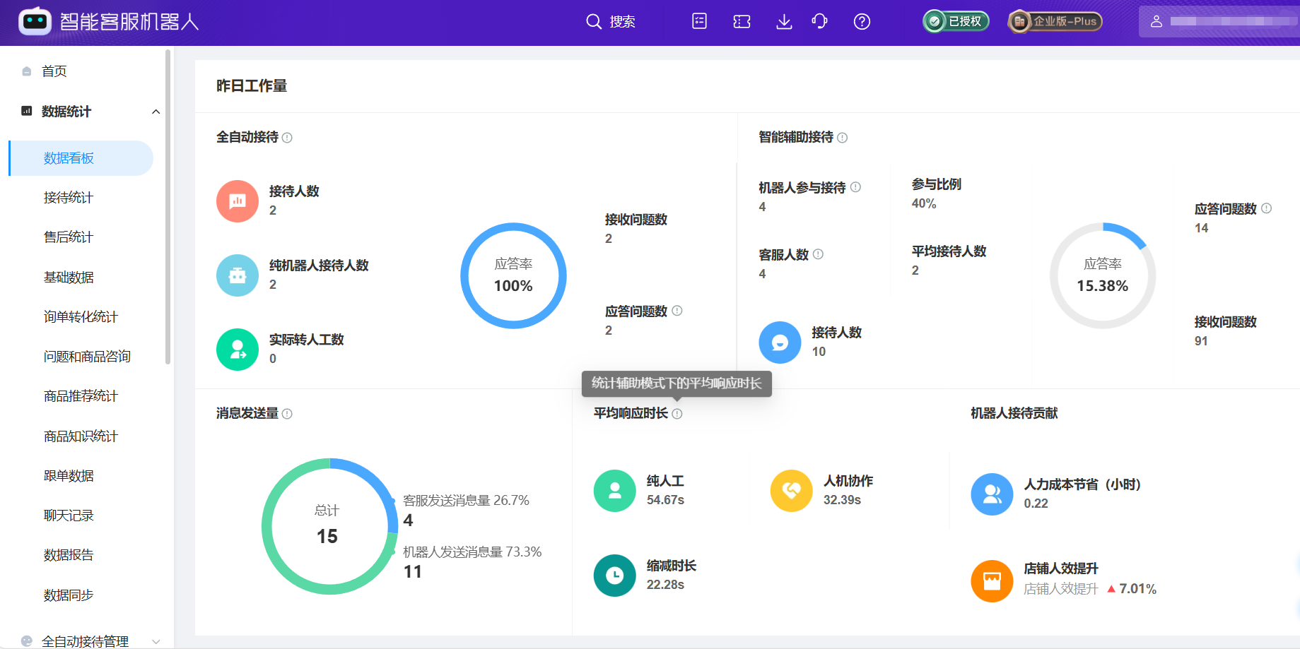 抖音商城智能客服如何帮助商家提升用户互动和参与度？深度解读智能客服能提供的服务