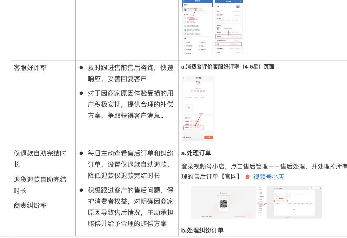 视频号橱窗评分规则有哪些更新？对橱窗达人有什么影响？