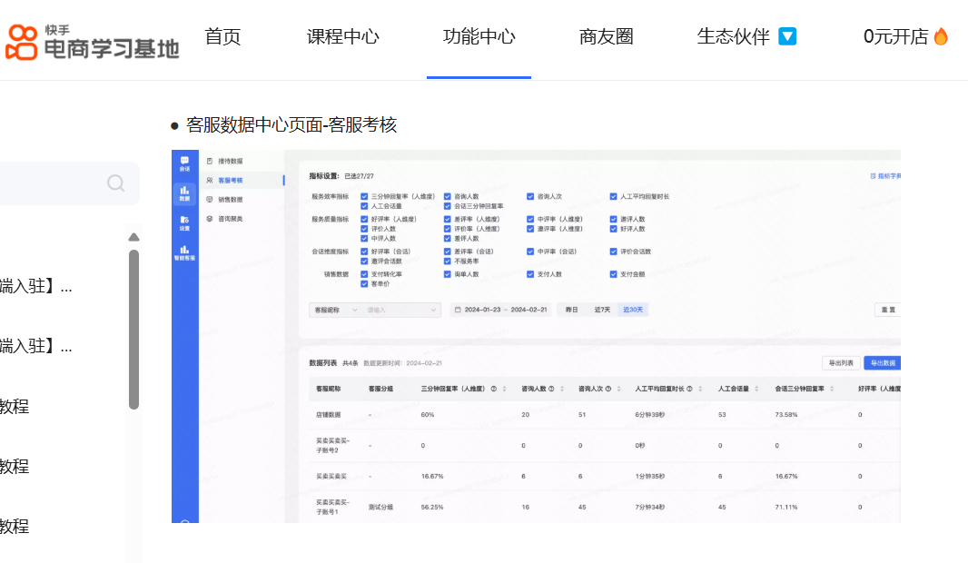 快手3分钟回复率的合格标准是多少？考核标准是什么？那些商家和客服人员必须知道的事！