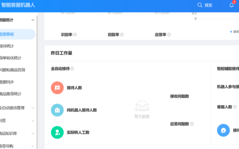 人工客服成本越来越高的今天，怎样选择一款好的客服软件来帮助电商公司降本增效？