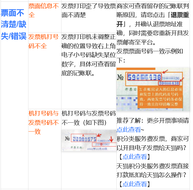 开具天猫消费积分发票有哪些注意事项？负数账单处理应该怎么处理？