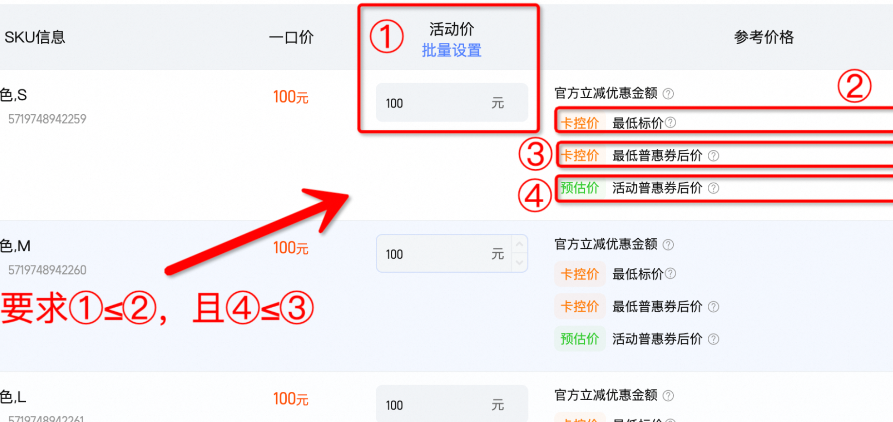 2024年天猫双12什么时候开始招商？商家应该如何把握招商时机？