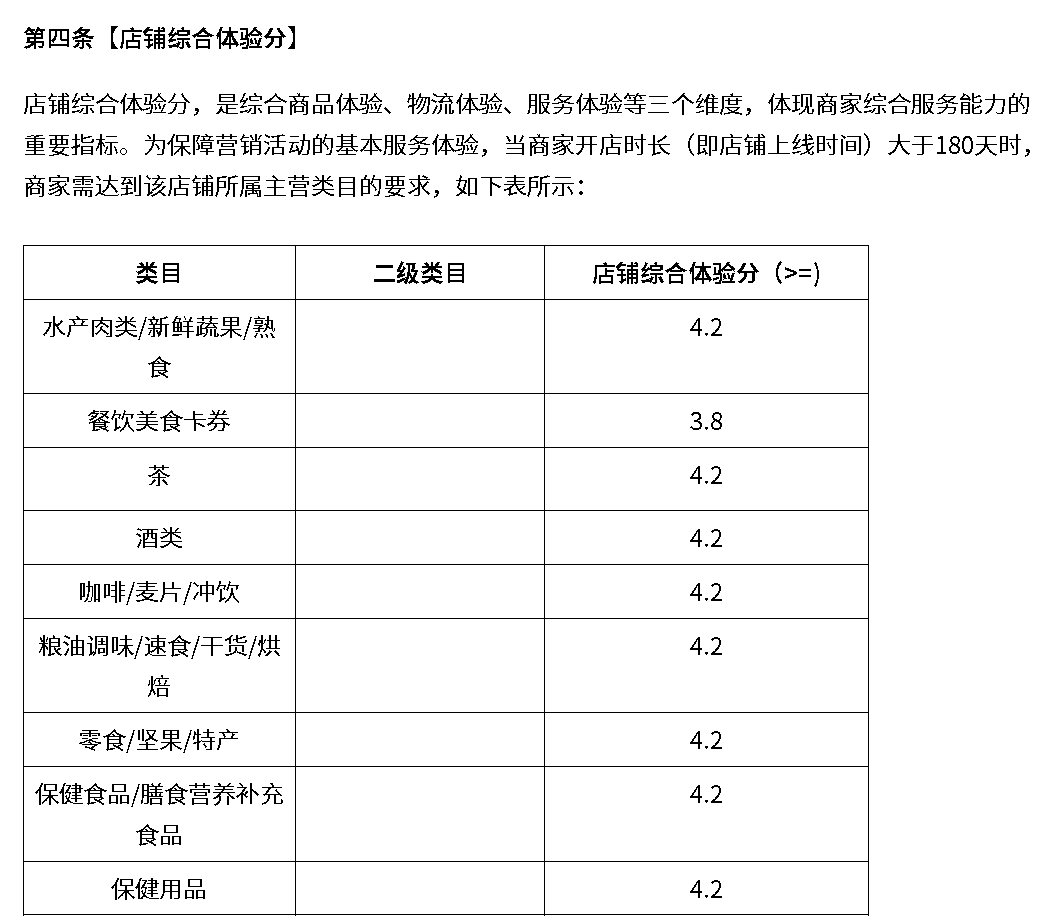 新天猫商家应该参加什么活动？新天猫商家应该参加活动会有什么好处？