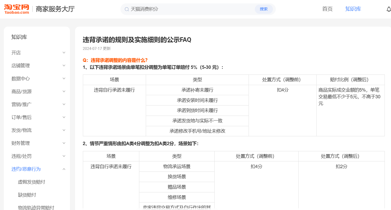 面对恶意买家，淘宝商家在违背承诺投诉成立后应如何处理赔付问题？商家也需要保障自己的权益！