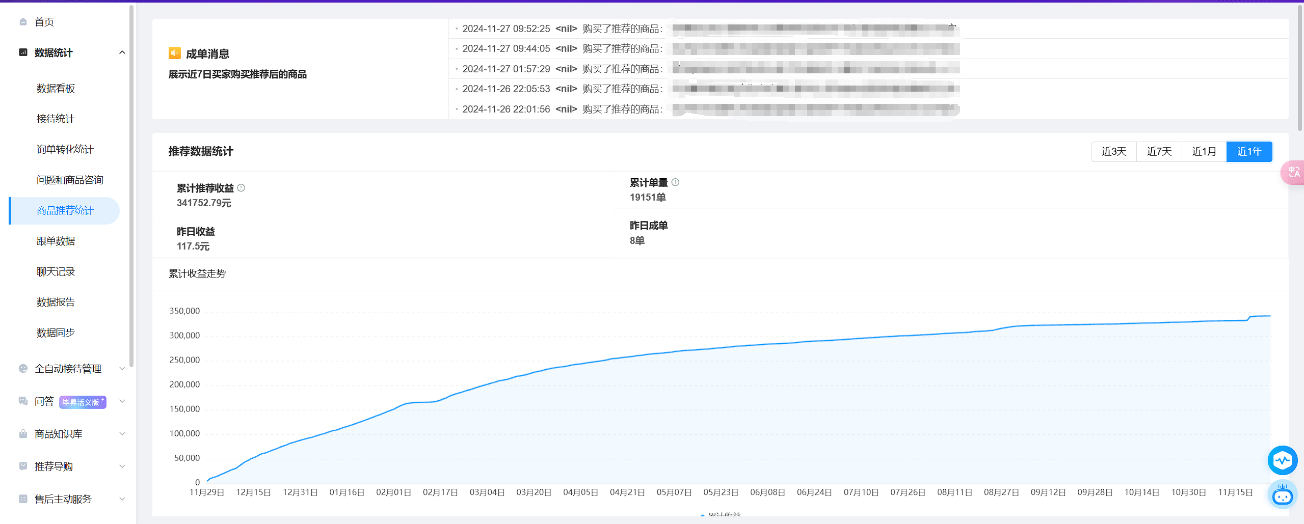 晓多如何赋能京东商家提高销售额市场状况?