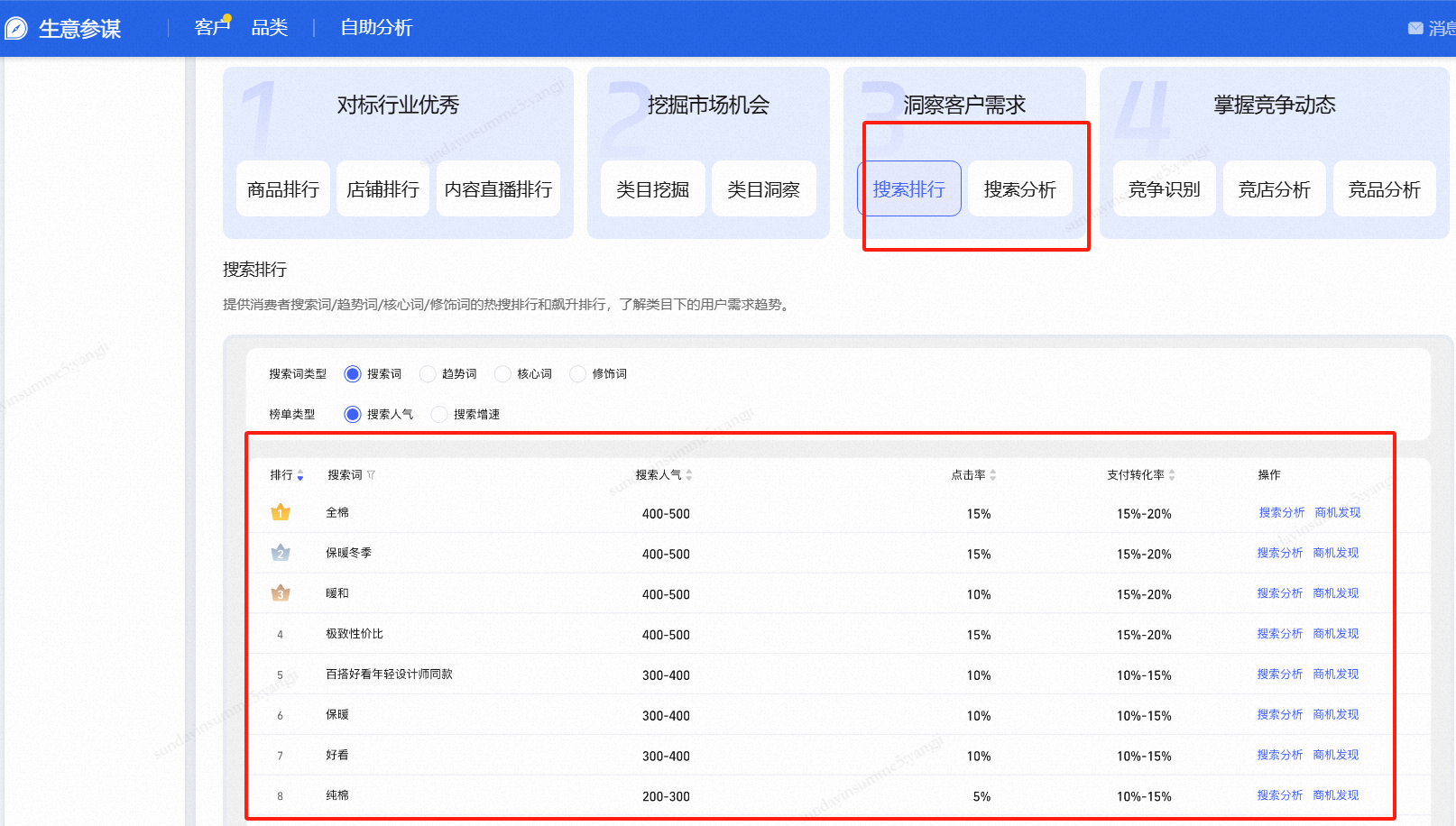 淘宝生意参谋选词助手如何使用？商家操作手册来啦！